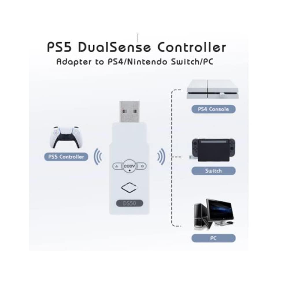 Coov DS50 for Dualsense for PS5 Controller to for PS4/Nintend Switch/PC Adapter Multi Player the Games on for PS4/Switch Gaming - 3