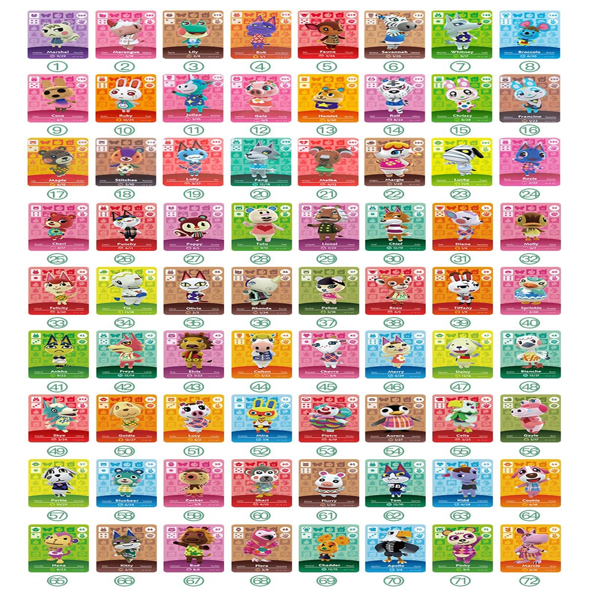 72pcs Amiibo Tiny Villager Invite Cards NFC Game Cards Animal Crossing for Switch/Switch Lite/Wii U New 3DS Nintendo Switch Gaming - 1