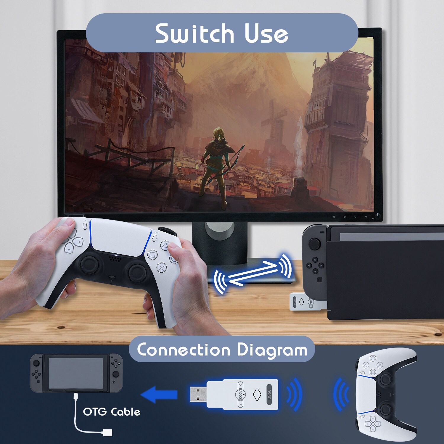 Buy Coov Ds50 For Dualsense For Ps5 Controller To For Ps4 Nintend Switch Pc Adapter Multi Player The Games On For Ps4 Switch Gaming Cheap G2a Com