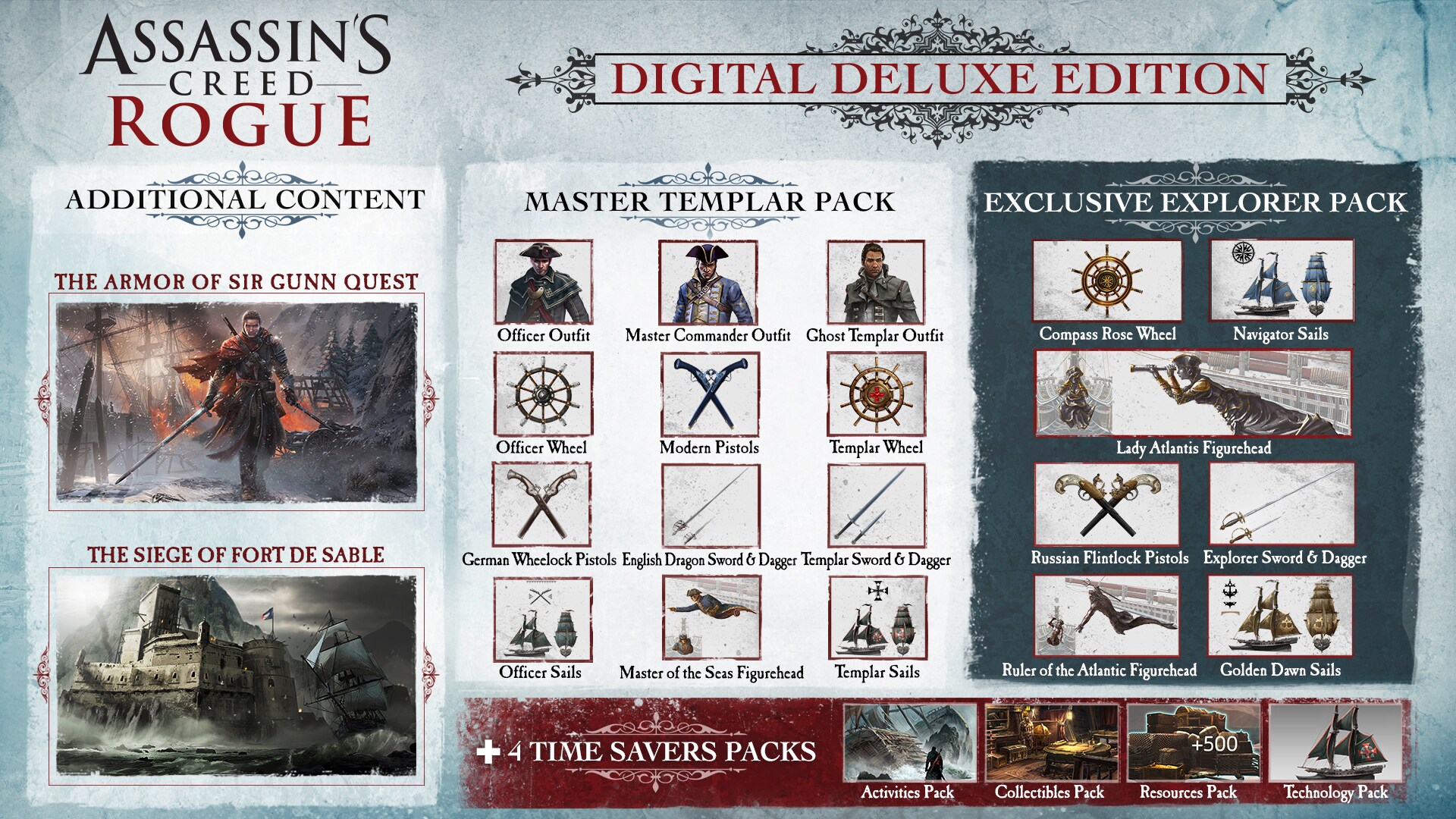 Buy Assassin S Creed Rogue Deluxe Edition Ubisoft Connect Key Global Cheap G2a Com