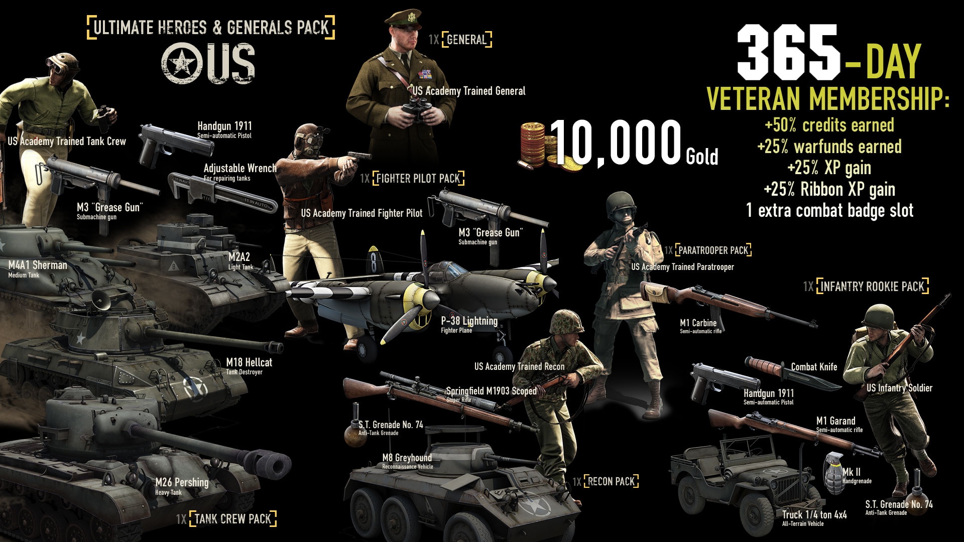 Buy Heroes Generals Ultimate Heroes Generals Pack Faction Steam Key Global Cheap G2a Com