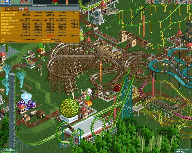 RollerCoaster Tycoon 2 Triple Thrill Pack Steam Key GLOBAL