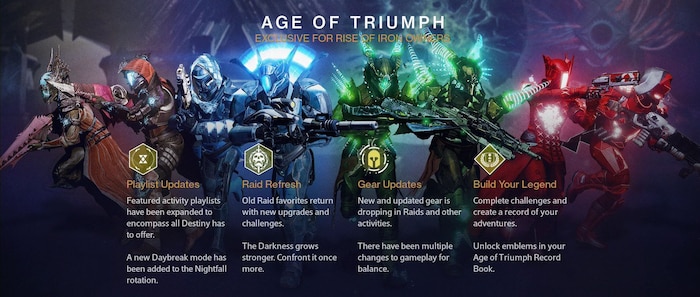 Destiny’s Age of Triumph event gets a launch trailer