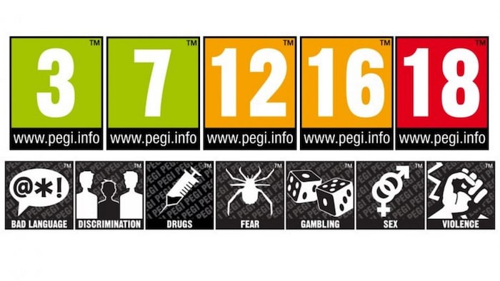 PEGI - Todo sobre el sistema de clasificación