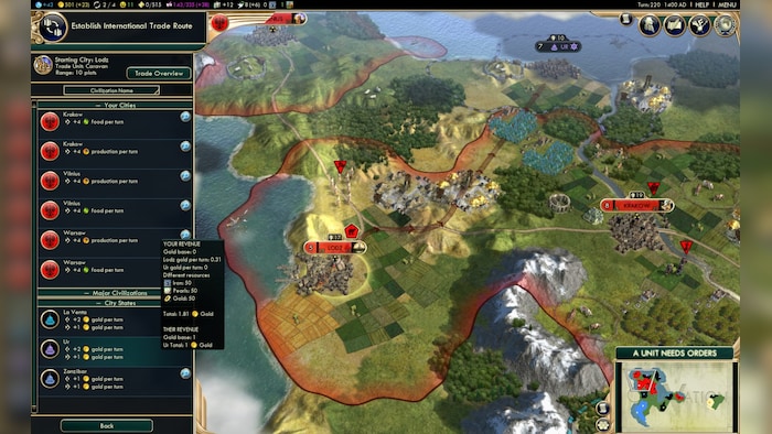 Civilization (1-5)