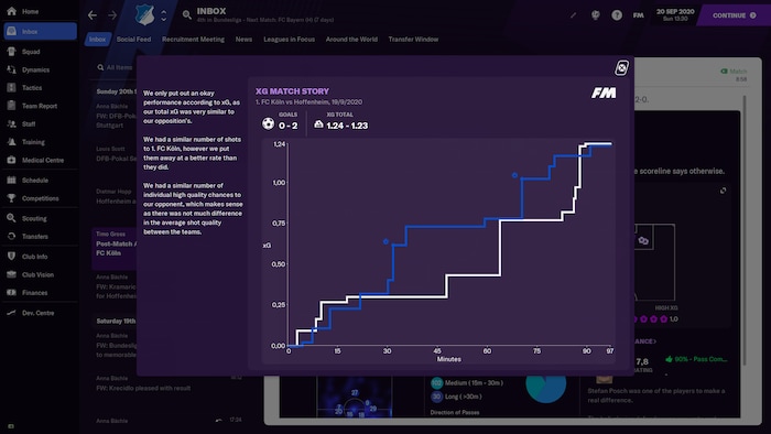 Football Manager 2021