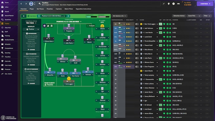 Football Manager 2024