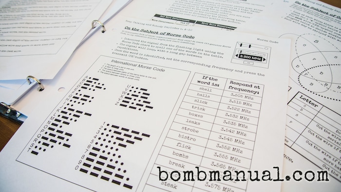 Keep Talking and Nobody Explodes 