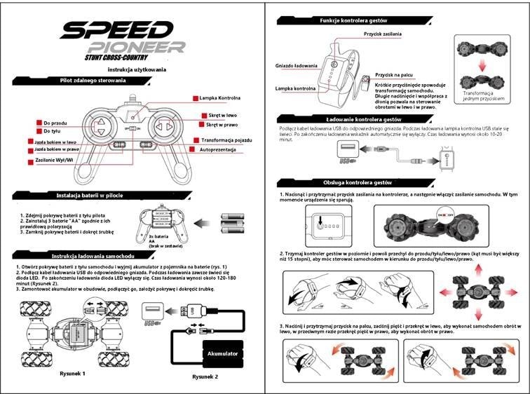 Buy Samochód RC Speed Pioneer Stunt Car 360 czerwony