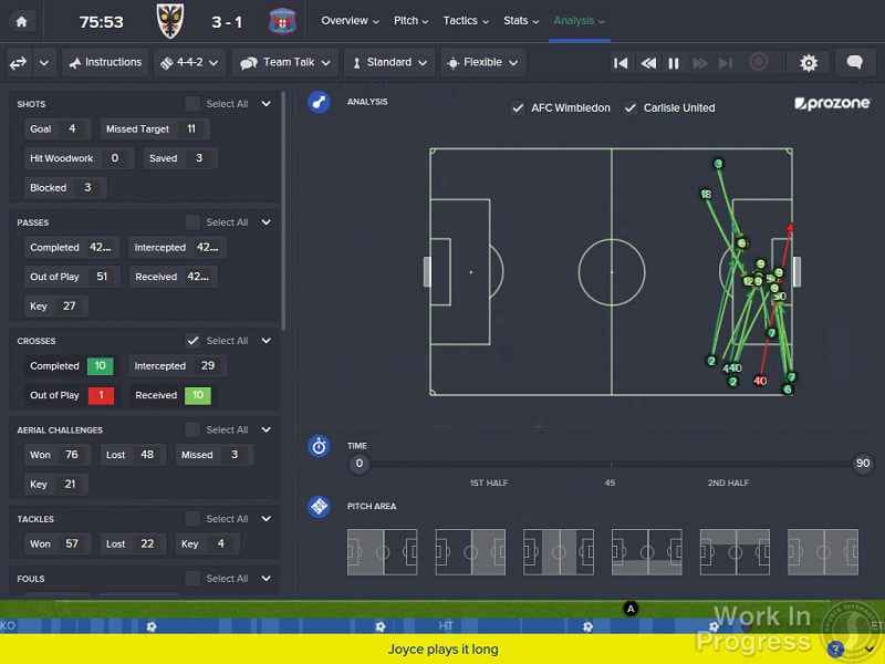 Football Manager 2016 Steam Key GLOBAL