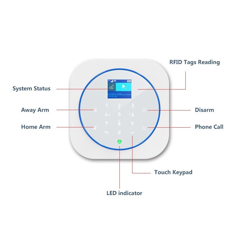 CPVANx Wireless Smart Home GSM Security Alarm System With PIR Motion Detector Door Sensor Alexa Compatible App Control - 2