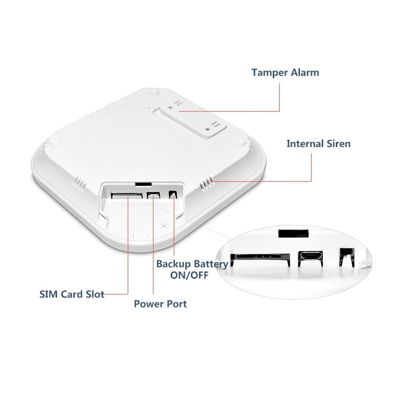 CPVANx Wireless Smart Home GSM Security Alarm System With PIR Motion Detector Door Sensor Alexa Compatible App Control - 1