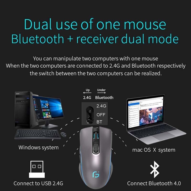 KuWFi 2.4Ghz Wireless Computer Mouse Bluetooth 4.0 Gray - 6