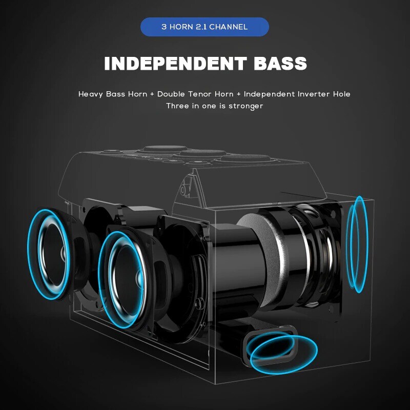 Buy Original SOAIY Subwoofer Sound Bluetooth Speaker LED Display Cool