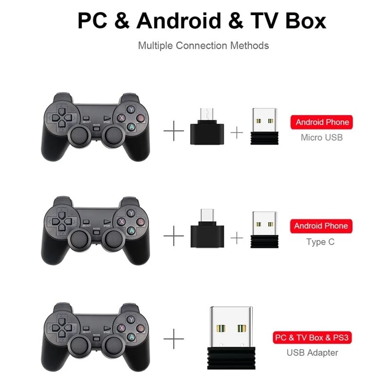 Buy Wireless Controller 2 4g Usb For Ps3 Android Phone Pc Ps3 Tv Box Red Cheap G2a Com